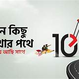 টেন মিনিট স্কুল ক্রিকেট স্কোর অ্যাপ