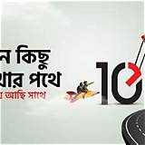 টেন মিনিট স্কুল সংখ্যা শেখার গেম