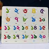 বাংলা কীবোর্ড শিক্ষামূলক পাজল